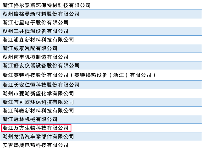 w88win优德(中国)有限公司官方网站